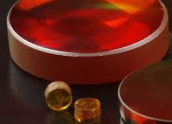 Классификация очков